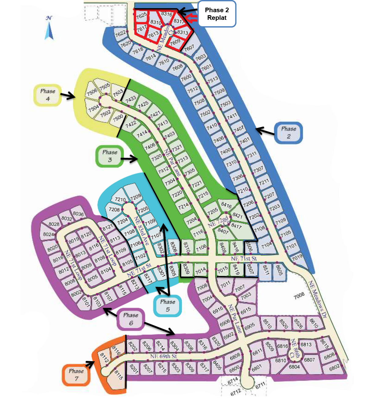 HOA Phases